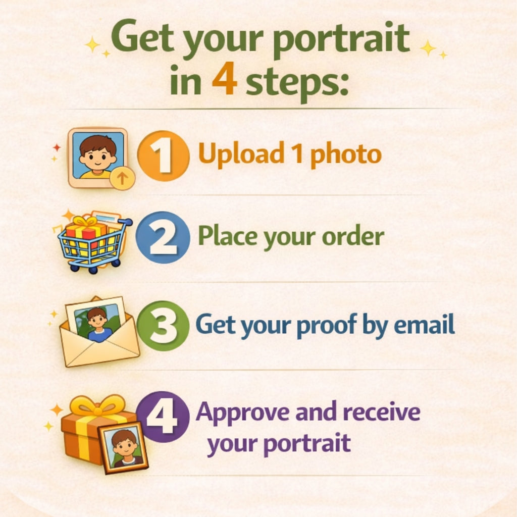 Personalized Portrait - Adventure Series